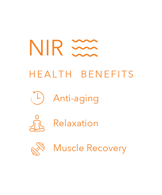 NIR